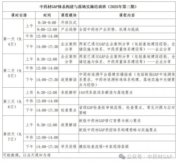 【仅剩7天，9月4日开班】中药材GAP体系构建与落地实施培训